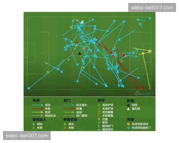 战术复盘:深度解析柏林联合的紧凑防守链如何让拜仁慕尼黑进攻屡屡受挫 战术复盘:深度解析柏林联合的紧凑防守链如何让拜仁慕尼黑进攻屡屡受挫