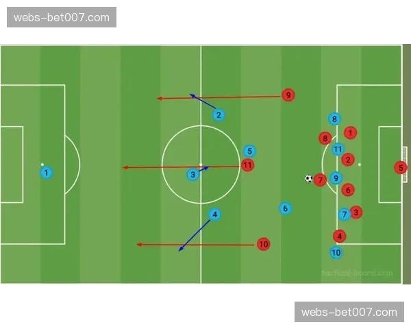 战术板：解析里尔如何用三中卫体系应对巴黎的边路攻击群