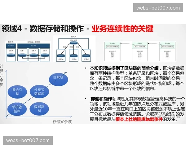 数据解读：兰斯本赛季高开低走，防守体系崩盘成主因